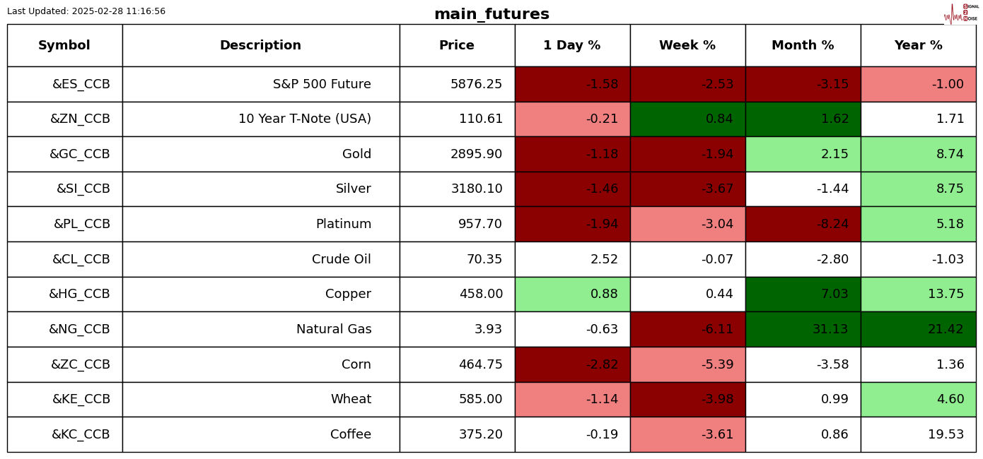 俄乌双方互相报告打击对方能源设施
