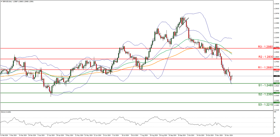欧洲经济前景可能被低估