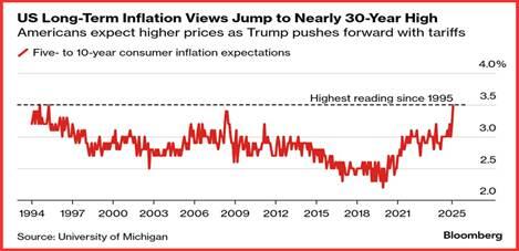 华西证券：春季攻势延续 深挖“两会”相关投资机会