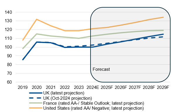 南苏丹总统基尔于7日透露，联合国在该国上尼罗州纳西尔郡进行救援任务的两架直升机遭到攻击，造成包括一名南苏丹人民国防军将军在内的多名人员不幸遇难。
