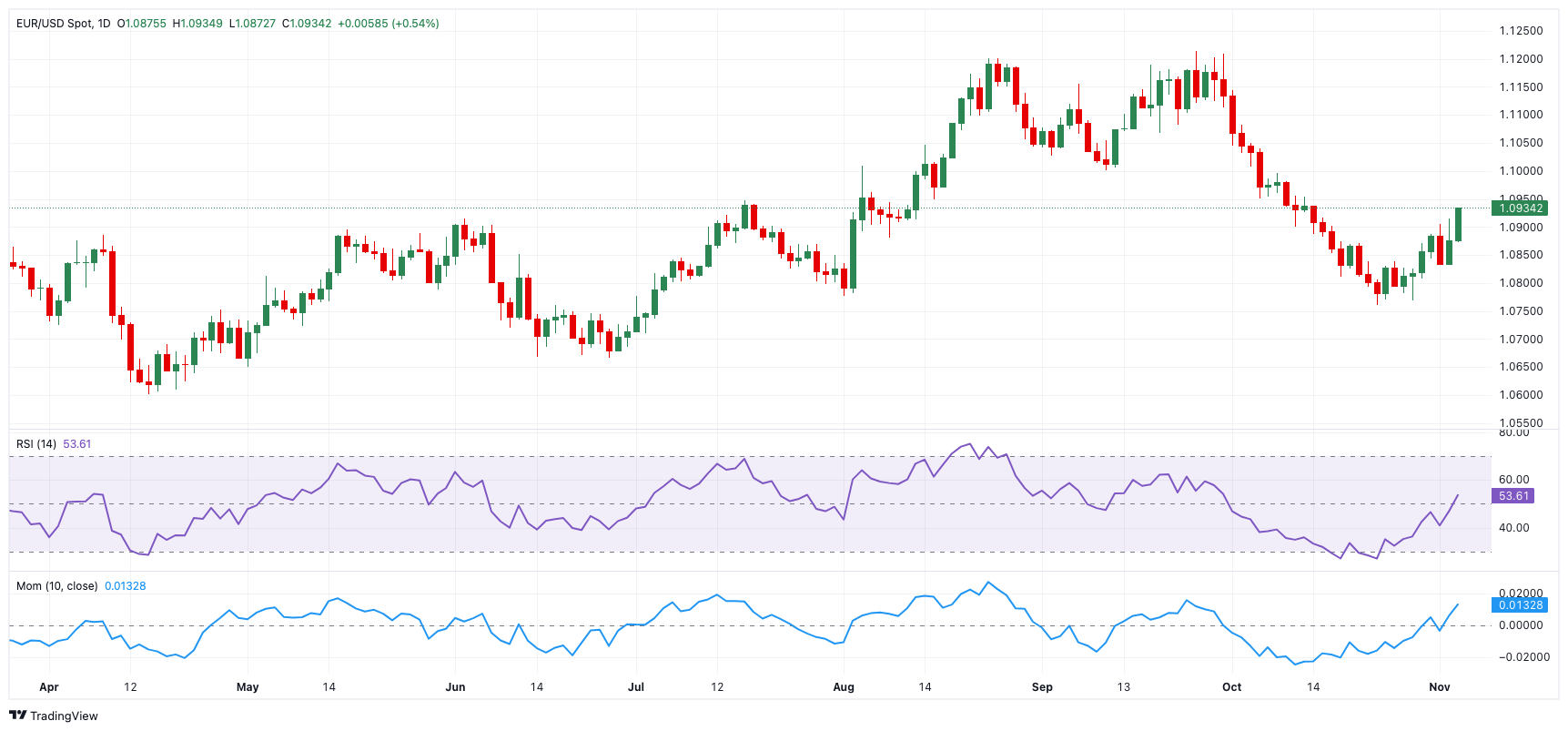 瑞典央行：需要促进线下刷卡支付和现金交易以增强支付系统的韧性