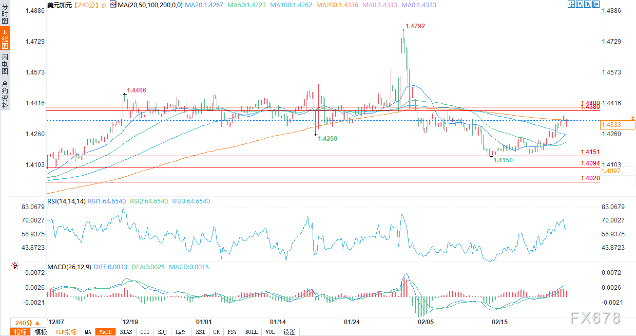 加息预期促使日本10年期国债收益率创17年新高，日元或将大涨？