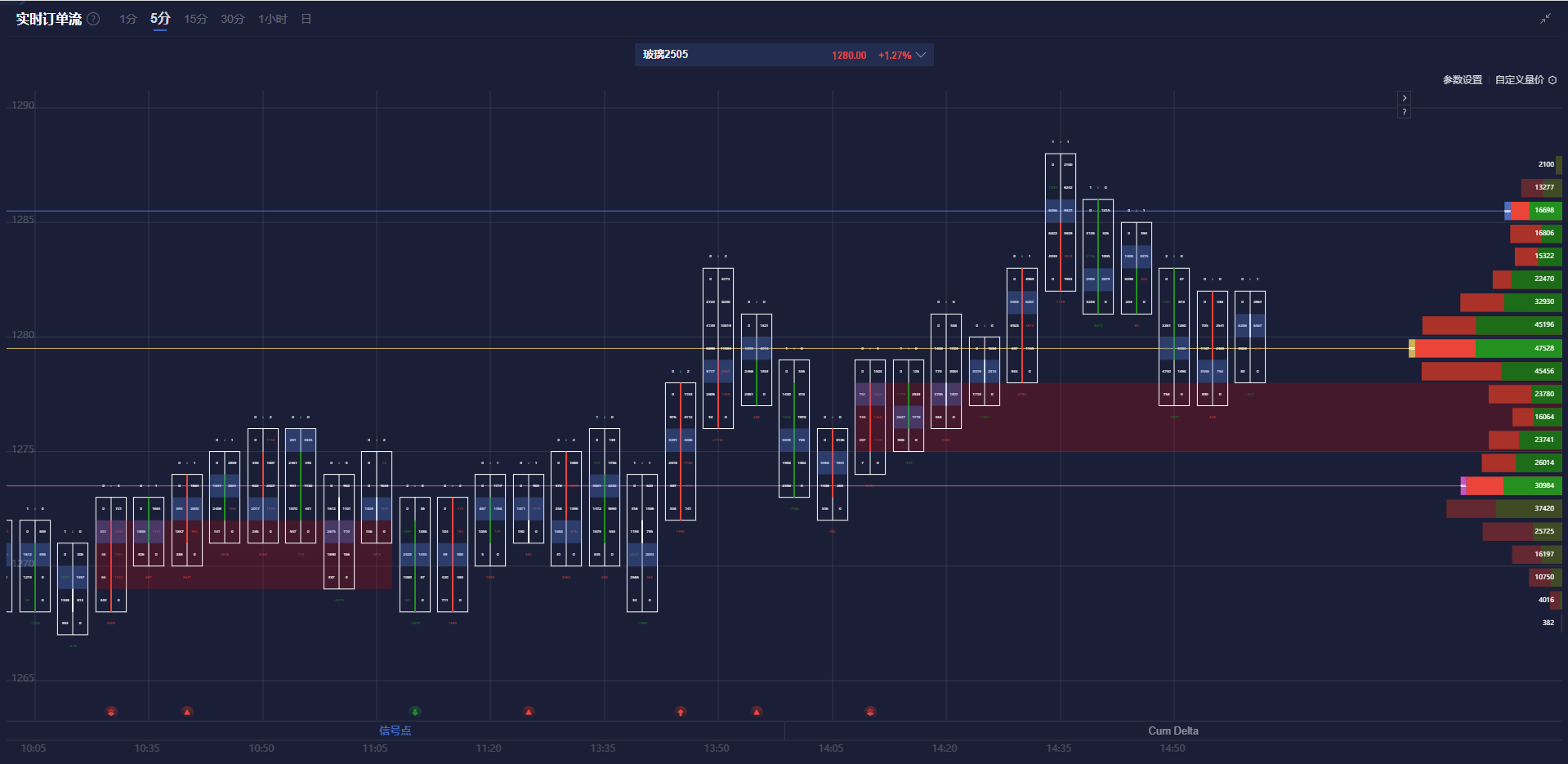 美国与印度或将达成初步贸易协议