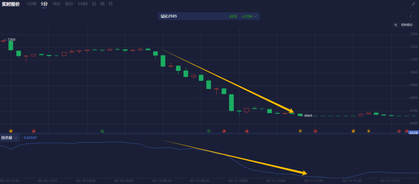 欧元调整，市场注目德国财政政策与乌克兰和谈