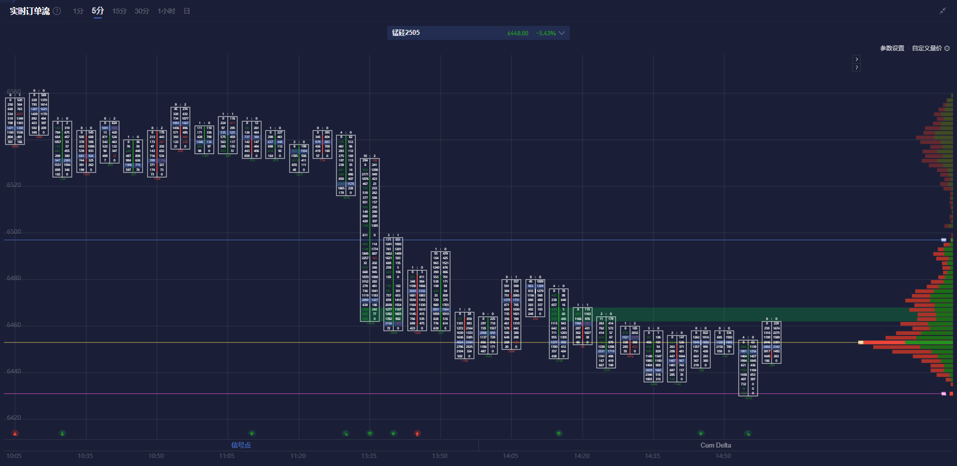 本周两融余额增幅最大的为永茂泰，其两融余额达到了4.26亿元，增幅达到128.94%。紧随其后的是京源环保，两融余额为0.81亿元，增幅则为95.5%。